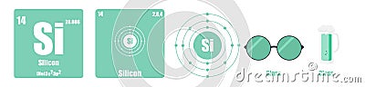 Periodic Table of element group IV Cartoon Illustration