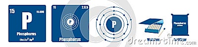 Periodic Table of element group V Phosphorus Cartoon Illustration