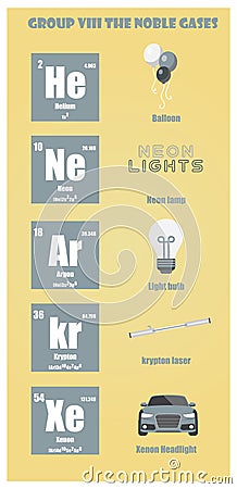 Periodic Table of element group VIII The noble gases Cartoon Illustration