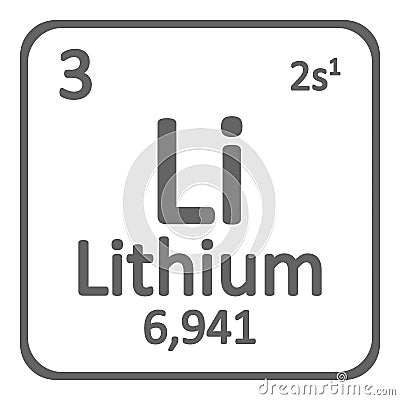 Periodic table element lithium icon. Cartoon Illustration