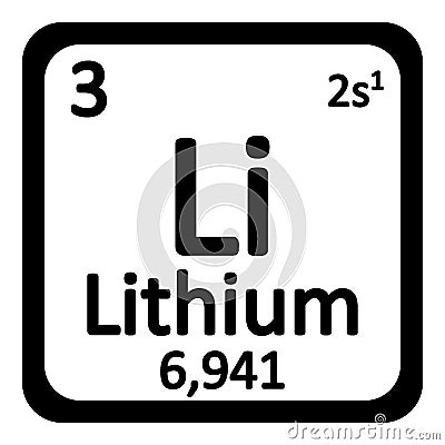 Periodic table element lithium icon. Stock Photo