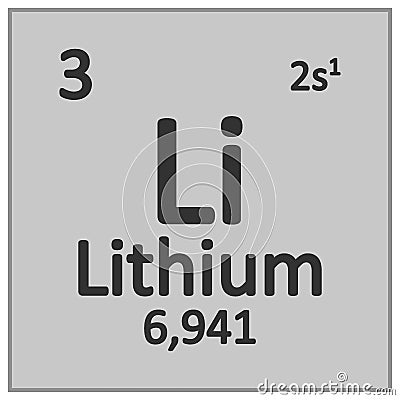 Periodic table element lithium icon Cartoon Illustration