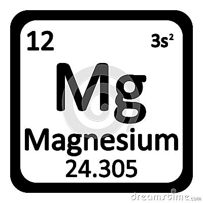 Periodic table element magnesium icon. Stock Photo