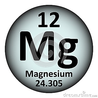 Periodic table element magnesium icon Cartoon Illustration