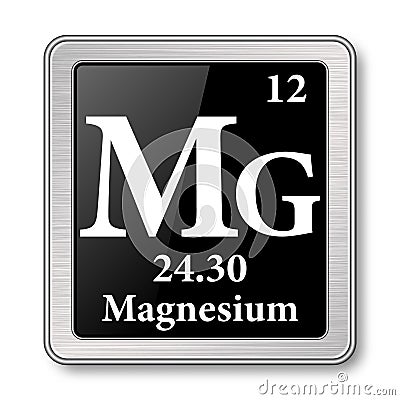 The periodic table element Magnesium. Vector illustration Vector Illustration