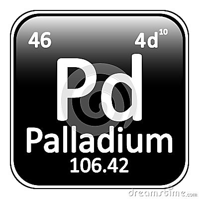 Periodic table element palladium icon. Stock Photo