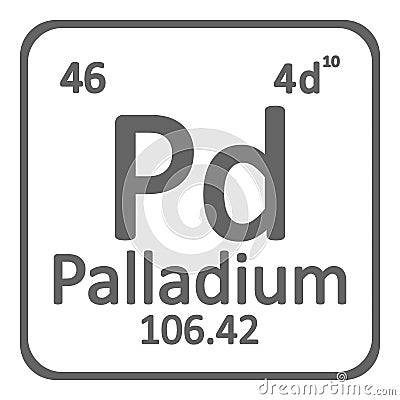 Periodic table element palladium icon. Cartoon Illustration