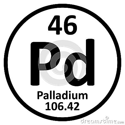 Periodic table element palladium icon Cartoon Illustration