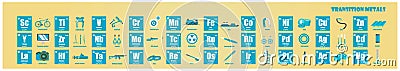 Periodic Table of element Transition metals Cartoon Illustration