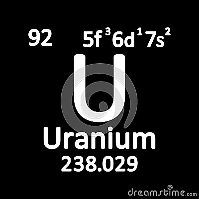 Periodic table element uranium icon. Cartoon Illustration