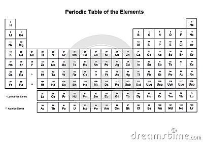 Periodic Table of the Elements Stock Photo