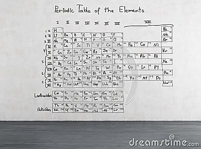 Periodic table of the elements Stock Photo