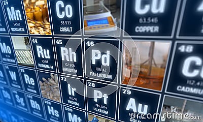 Periodic table of elements and laboratory tools. Science concept. Stock Photo