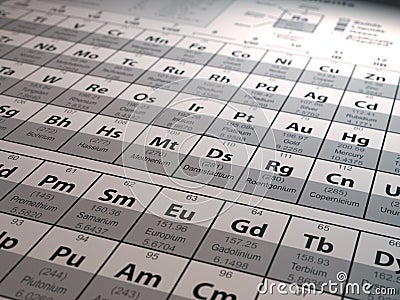 Periodic table of the elements. Science background. Stock Photo