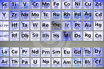 Periodic table of elements. Selective focus Stock Photo