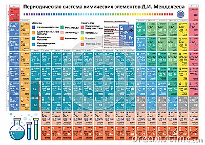 Periodic table elements vector. Chemistry chart Vector Illustration