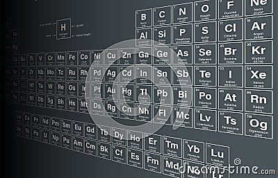 Periodic Table of the Elements Vector Illustration
