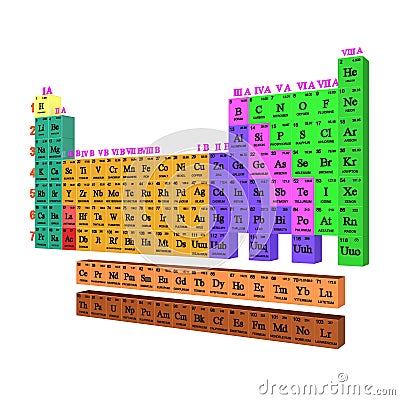 Periodic Table Stock Photo