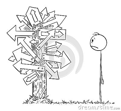 Person or Businessman Looking at Confusing Signpost with Many Arrows, Decide and Choose Right Way , Vector Cartoon Vector Illustration