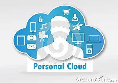 Personal cloud concept Stock Photo