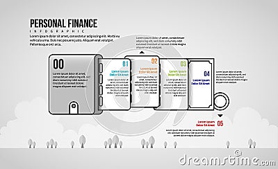 Personal Finance Infographic Vector Illustration