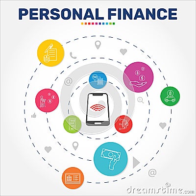 Personal Finance Infographics vector design. Timeline concept include personal income, personal loan, retirement payment icons. Stock Photo