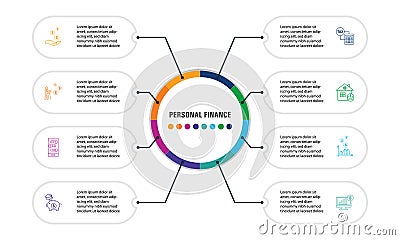 Personal Finance Infographics vector design. Timeline concept include personal income, personal loan, retirement payment icons. Stock Photo