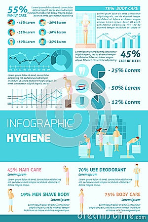 Personal Hygiene Flat Infographics Vector Illustration