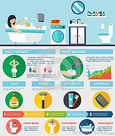 Personal hygiene infographic report layout Vector Illustration