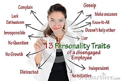 Personality Traits of Disengaged Employee Stock Photo