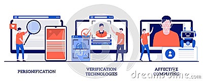 Personification, verification technologies, affective computing with tiny people. Data access and user experience abstract vector Cartoon Illustration