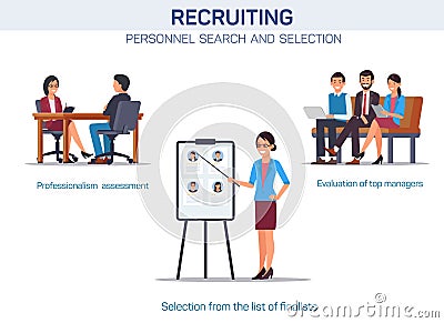 Personnel Selection Stages Flat Banner Template Vector Illustration
