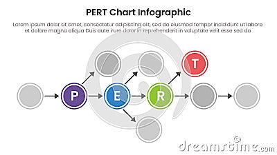 PERT chart framework infographic template banner with big circle line connection diagram chart for slide presentation Vector Illustration