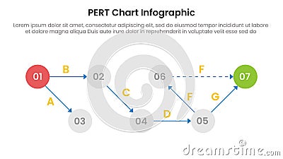 PERT chart framework infographic template banner with circle and arrow line diagram chart for slide presentation Stock Photo