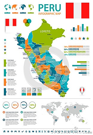 Peru - infographic map and flag - illustration Cartoon Illustration