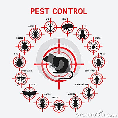 Pest Control icons set on red target Cartoon Illustration