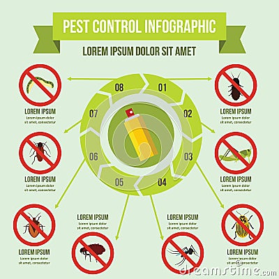 Pest control infographic concept, flat style Vector Illustration