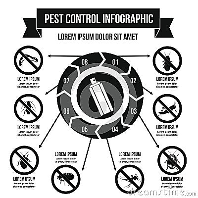 Pest control infographic concept, simple style Vector Illustration