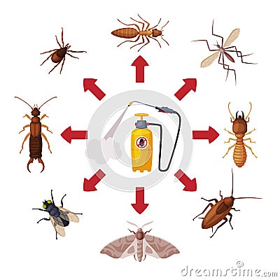 Pest Control Service, Pressure Sprayer of Chemical Insecticide and Harmful Insects Vector Illustration Vector Illustration