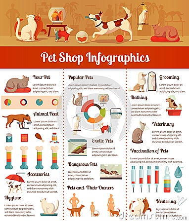 Pet Shop Infographic Set Vector Illustration