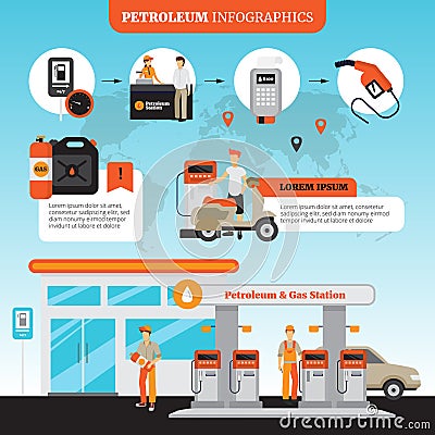 Petrol Station Infographic Set Vector Illustration