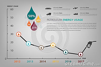 Petroleum energy usage infographic Vector Illustration