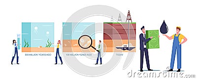 Petroleum Formation Infographics with Tiny Scientist Characters Presenting Process Phases on Time Line. Fossil Sediments Vector Illustration