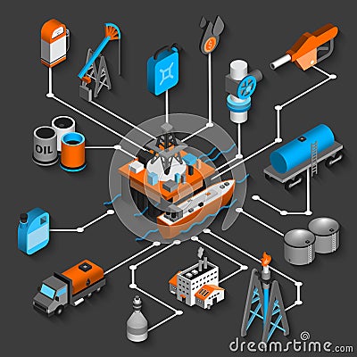 Petroleum Isometric Flowchart Vector Illustration