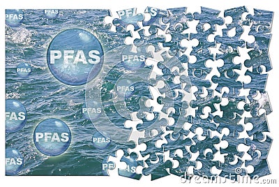 PFAS Contamination of Drinking Water - Alertness about dangerous PFAS presence in potable water Stock Photo