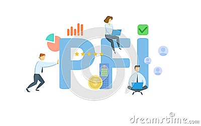 PFI, Private Finance Initiative. Concept with keywords, people and icons. Flat vector illustration. Isolated on white. Vector Illustration
