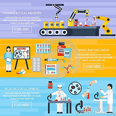 Pharmaceutical Production Banners Set Vector Illustration