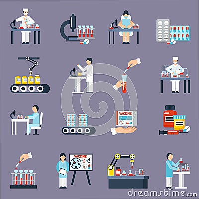 Pharmaceutical Production Icons Set Vector Illustration