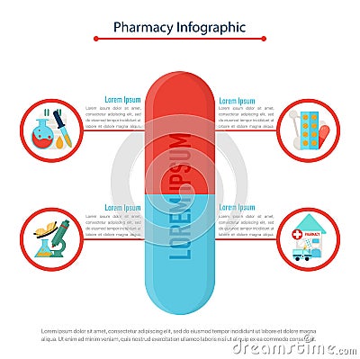 Pharmacy infographic concept Vector Illustration