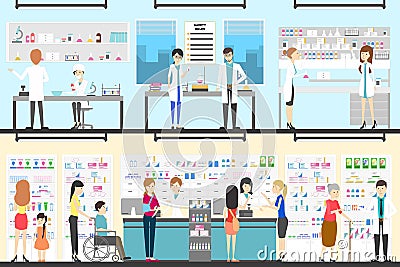 Pharmacy interior set. Vector Illustration